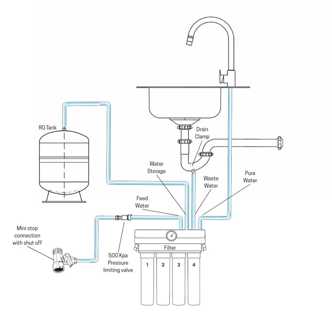 ES3 Installation Diagram-1