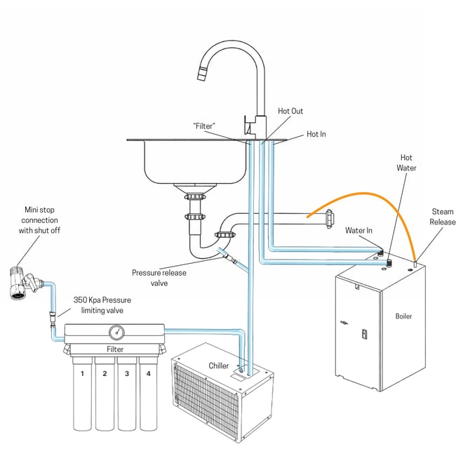 ES6   7 Installation Diagram-1