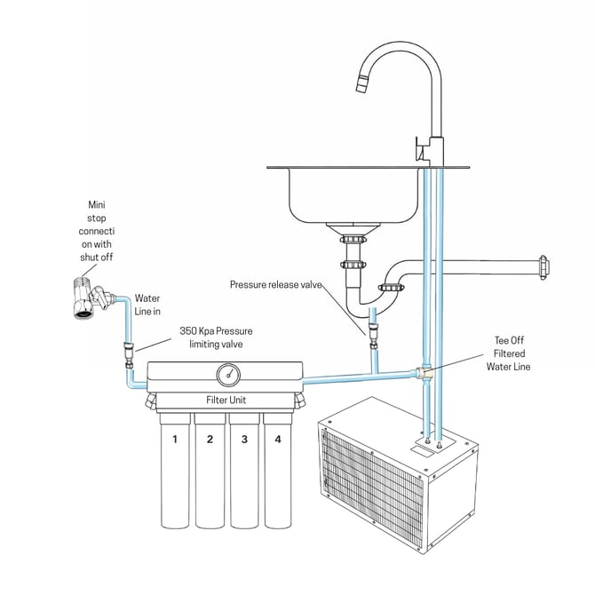 ES6 Installation Diagram-1