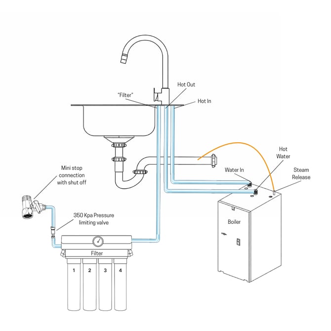 ES7 Installation Diagram-1