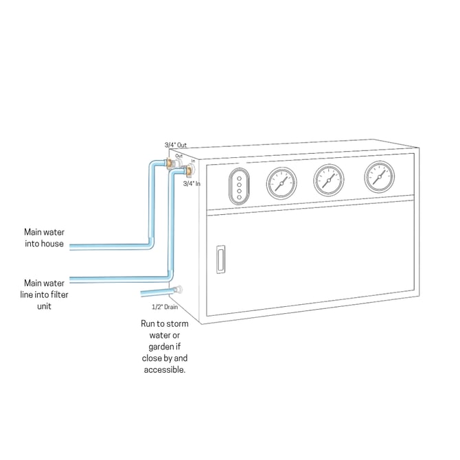 WH Installation Diagram